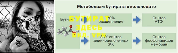каннабис Бугульма